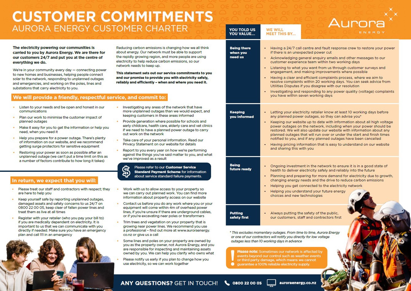 Infographic which displays the text on the webpage above.